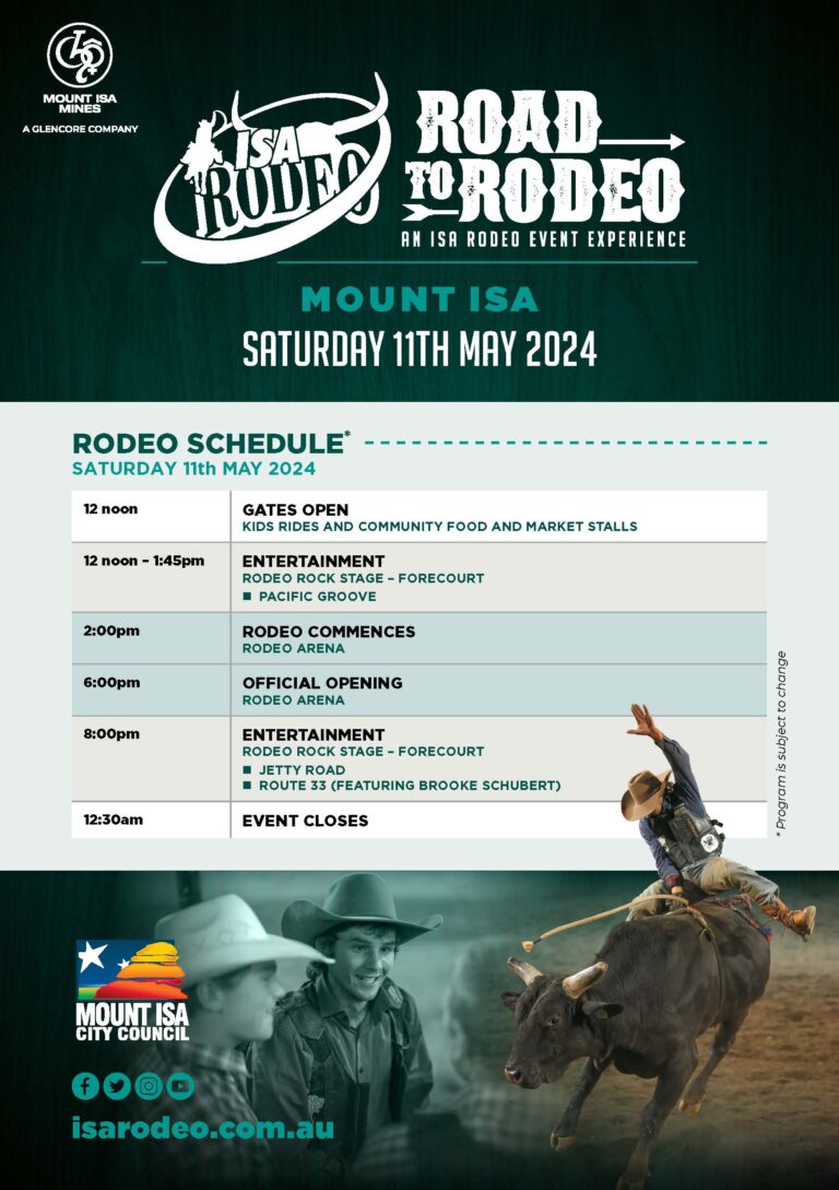 The Program - Mount Isa Rodeo